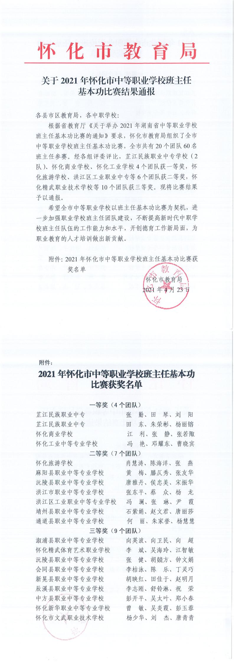 關(guān)于2021年懷化市中等職業(yè)學(xué)校班主任基本功比賽結(jié)果通報(1)_0.jpg