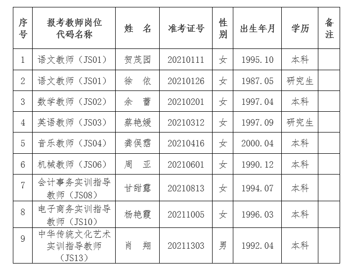 1639733171112639.png 1639733155(1).png