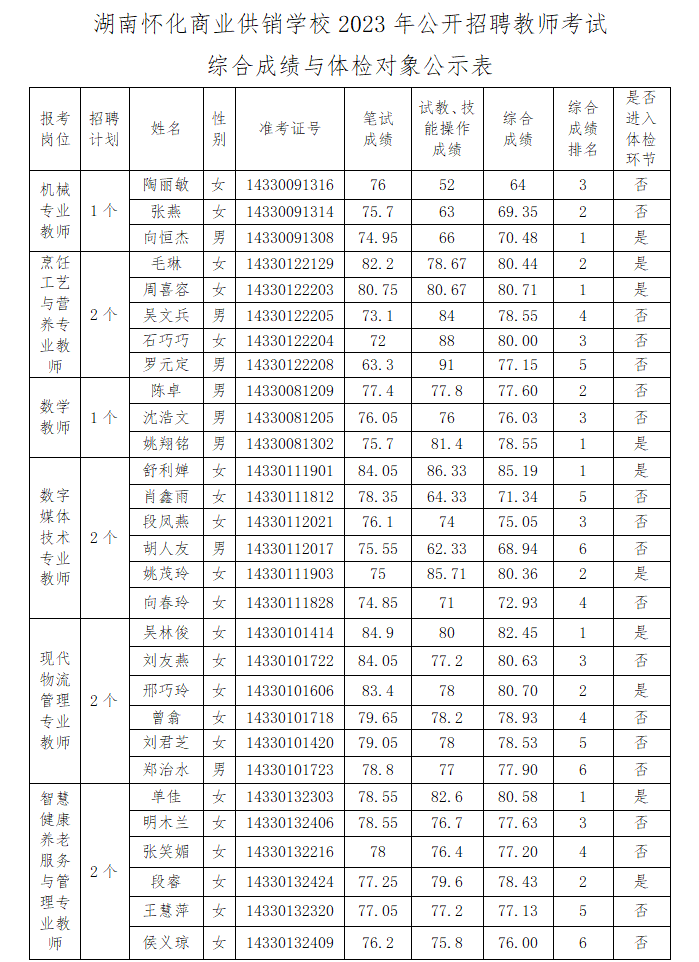 1697462414848358.png 圖片.png