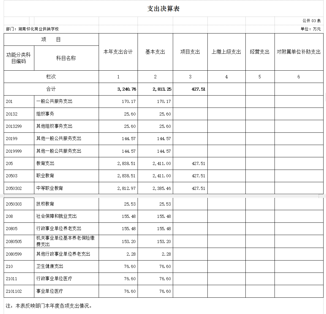 1728890234623504.png 圖片.png